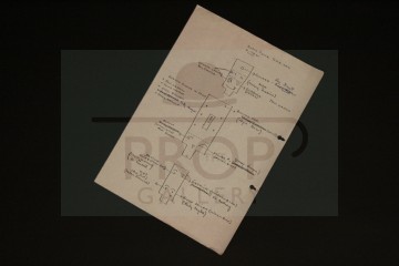 Truck chase layout diagram