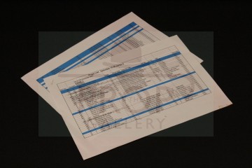 Prop requirement list