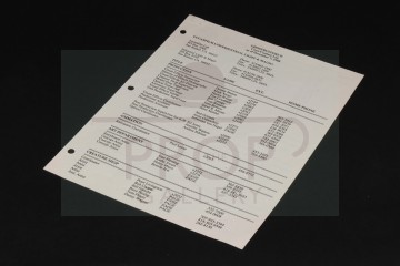 ILM crew list