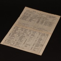 Production used call sheet